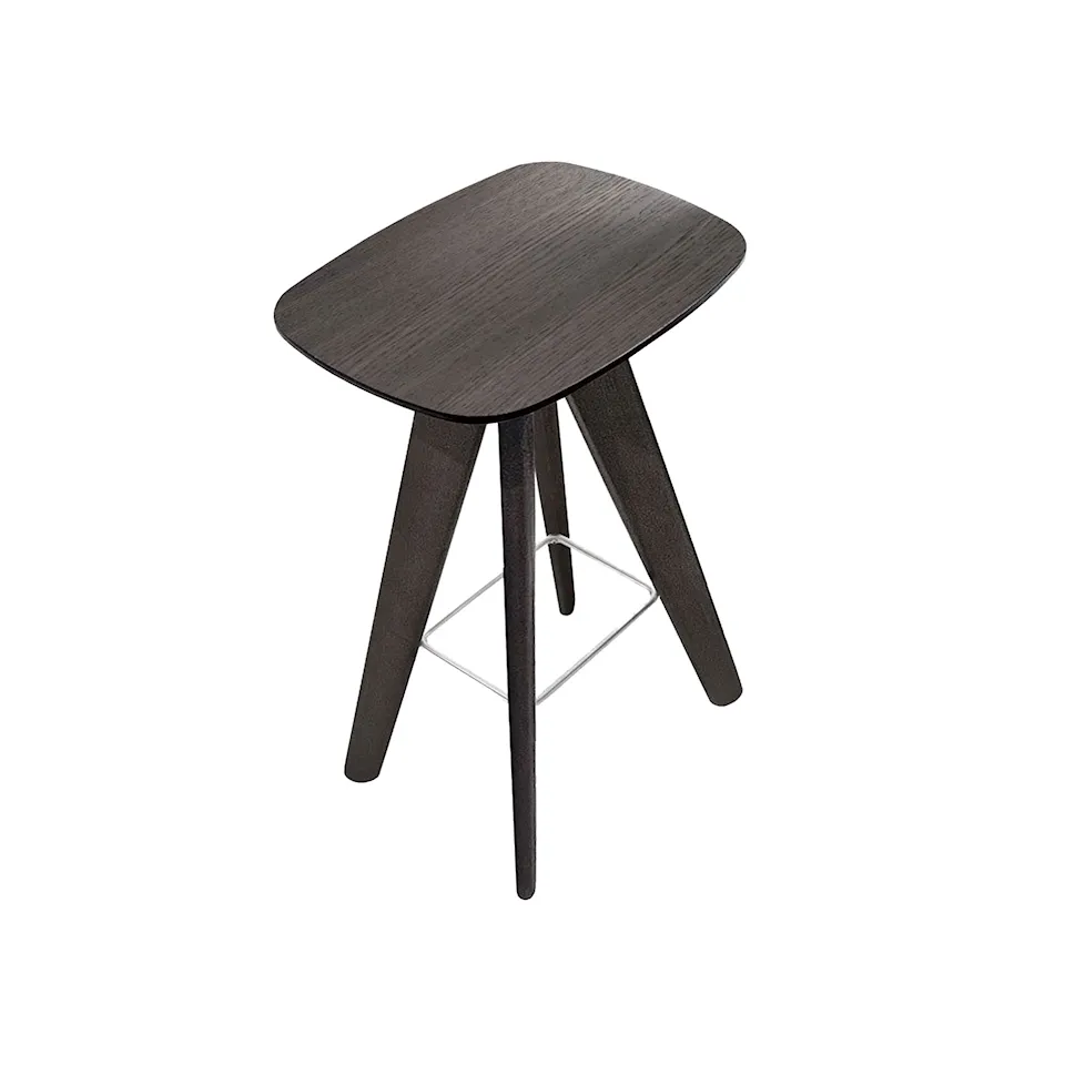 ICS Stool